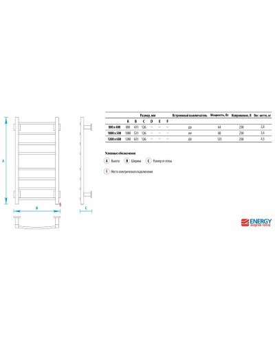 Электрический полотенцесушитель Energy Grand 1200x600 EETRGRAND1206000000 Хром