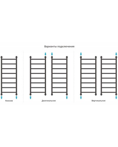 Водяной полотенцесушитель Сунержа Галант+ 1000х400 00-0200-1040 Хром