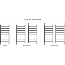 Водяной полотенцесушитель Сунержа Галант+ 1000х500 00-0200-1050 Хром