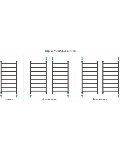 Водяной полотенцесушитель Сунержа Галант+ 1000х500 00-0200-1050 Хром