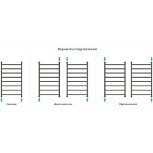 Водяной полотенцесушитель Сунержа Галант+ 1000х600 00-0200-1060 Хром