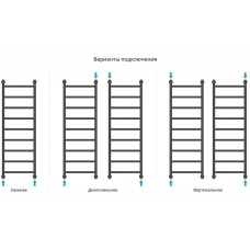 Водяной полотенцесушитель Сунержа Галант+ 1200х400 00-0200-1240 Хром