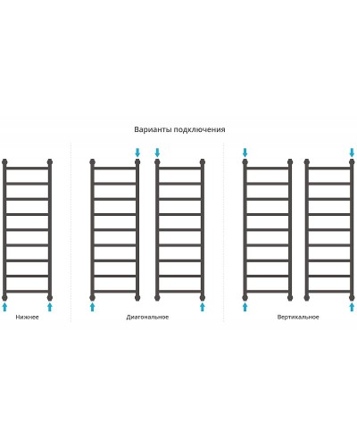 Водяной полотенцесушитель Сунержа Галант+ 1200х400 00-0200-1240 Хром
