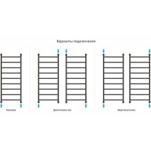 Водяной полотенцесушитель Сунержа Галант+ 1200х500 30-0200-1250 Белый матовый