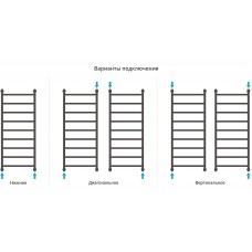 Водяной полотенцесушитель Сунержа Галант+ 1200х500 30-0200-1250 Белый матовый