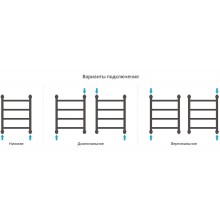 Водяной полотенцесушитель Сунержа Галант+ 500х400 00-0200-5040 Хром