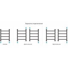 Водяной полотенцесушитель Сунержа Галант+ 500х400 00-0200-5040 Хром