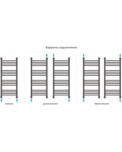 Водяной полотенцесушитель Сунержа Богема+ 1000х500 00-0223-1050 с полкой Хром