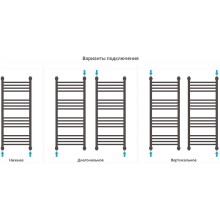 Водяной полотенцесушитель Сунержа Богема+ 1000х500 31-0223-1050 с полкой Черный матовый