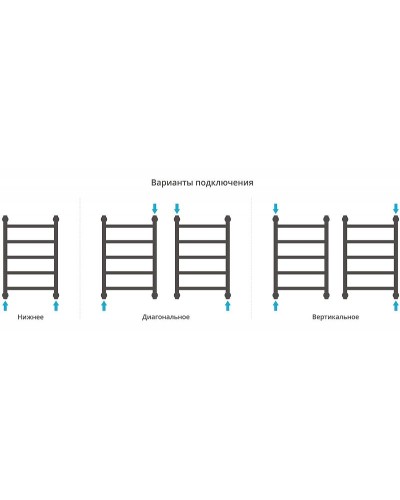 Водяной полотенцесушитель Сунержа Галант+ 600х400 00-0200-6040 Хром