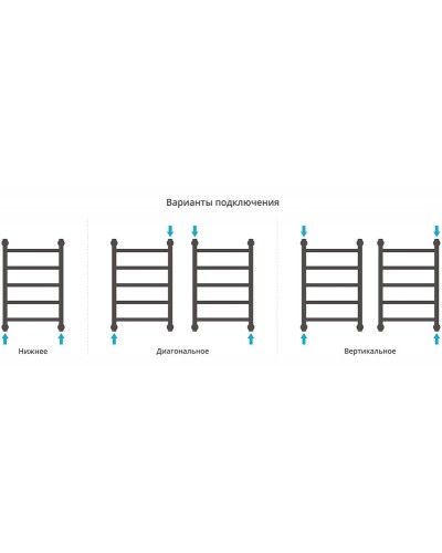 Водяной полотенцесушитель Сунержа Галант+ 600х400 03-0200-6040 Золото