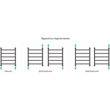 Водяной полотенцесушитель Сунержа Галант+ 600х500 30-0200-6050 Белый матовый