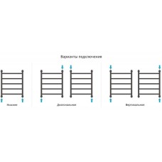 Водяной полотенцесушитель Сунержа Галант+ 600х500 30-0200-6050 Белый матовый