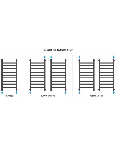 Водяной полотенцесушитель Сунержа Богема+ 800х500 31-0223-8050 с полкой Черный матовый