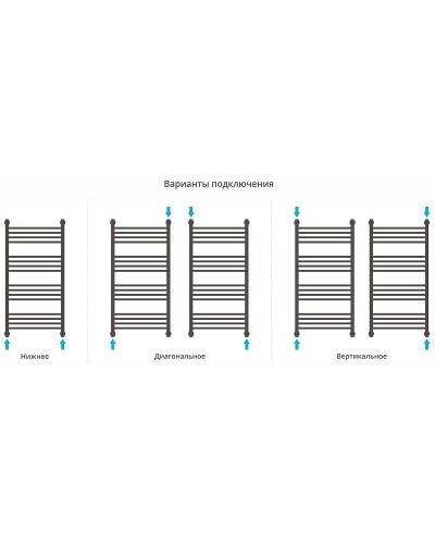 Водяной полотенцесушитель Сунержа Богема+ выгнутая 1000х500 30-0221-1050 Белый матовый