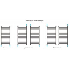 Водяной полотенцесушитель Сунержа Богема+ выгнутая 1000х500 05-0221-1050 Состаренная бронза