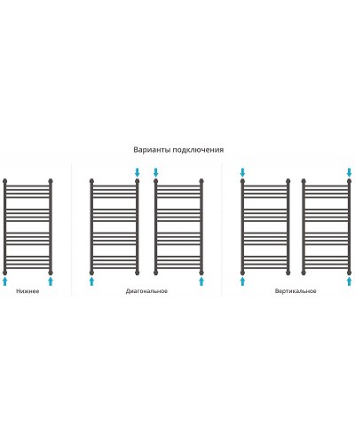 Водяной полотенцесушитель Сунержа Богема+ прямая 1000х500 31-0220-1050 Черный матовый