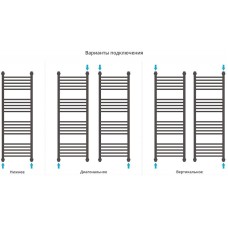 Водяной полотенцесушитель Сунержа Богема+ прямая 1200х500 31-0220-1250 Черный матовый