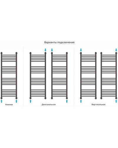 Водяной полотенцесушитель Сунержа Богема+ прямая 1200х500 31-0220-1250 Черный матовый