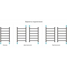 Водяной полотенцесушитель Сунержа Галант+ 800х500 00-0200-8050 Хром