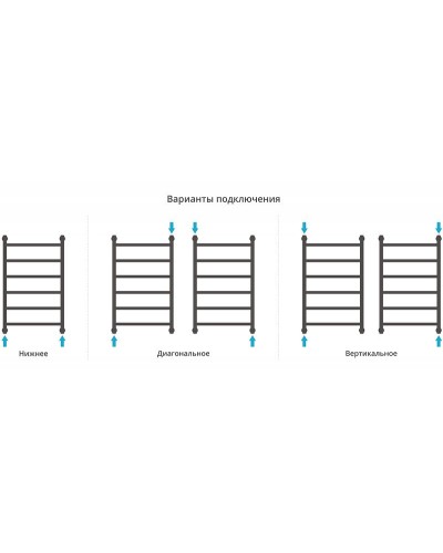 Водяной полотенцесушитель Сунержа Галант+ 800х500 00-0200-8050 Хром