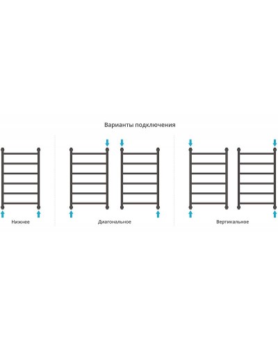 Водяной полотенцесушитель Сунержа Галант+ 800х500 31-0200-8050 Черный матовый