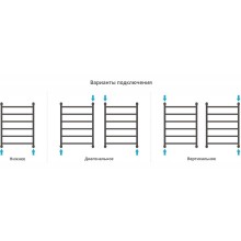 Водяной полотенцесушитель Сунержа Галант+ 800х600 00-0200-8060 Хром