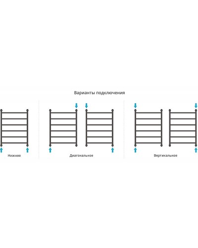 Водяной полотенцесушитель Сунержа Галант+ 800х600 00-0200-8060 Хром