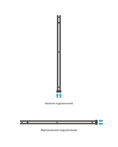 Водяной полотенцесушитель Сунержа Нюанс EU50+ 1545х50 31-0212-1545 Черный матовый
