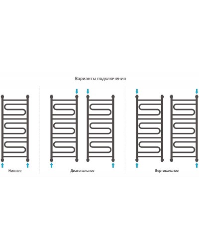 Водяной полотенцесушитель Сунержа Элегия+ 1000х400 00-0205-1040 Хром