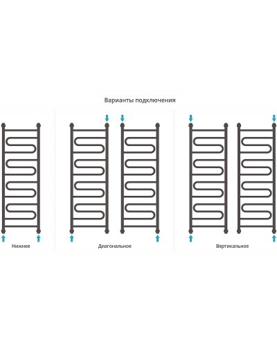 Водяной полотенцесушитель Сунержа Элегия+ 1200х400 00-0205-1240 Хром