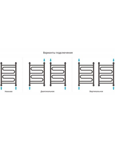 Водяной полотенцесушитель Сунержа Элегия+ 600х400 00-0205-6040 Хром