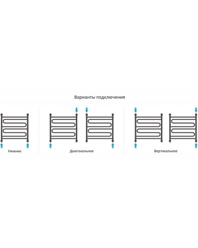 Водяной полотенцесушитель Сунержа Элегия+ 600х600 00-0205-6060 Хром