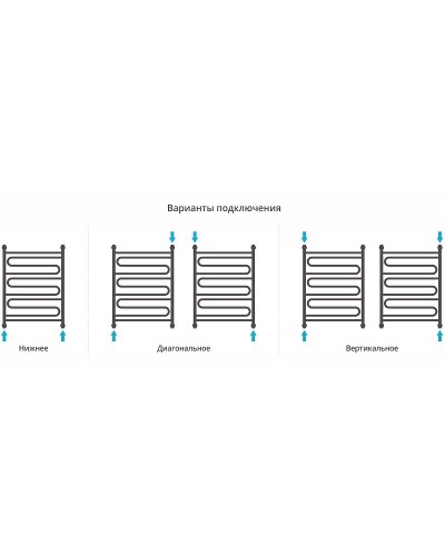 Водяной полотенцесушитель Сунержа Элегия+ 800х600 00-0205-8060 Хром