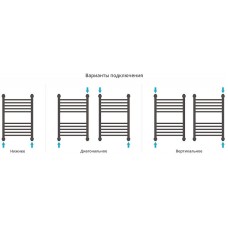 Водяной полотенцесушитель Сунержа Богема+ прямая 600х500 31-0220-6050 Черный матовый