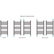 Водяной полотенцесушитель Сунержа Богема+ прямая 800x400 12-0220-8040 Белый