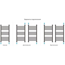 Водяной полотенцесушитель Сунержа Богема+ прямая 800х500 31-0220-8050 Черный матовый