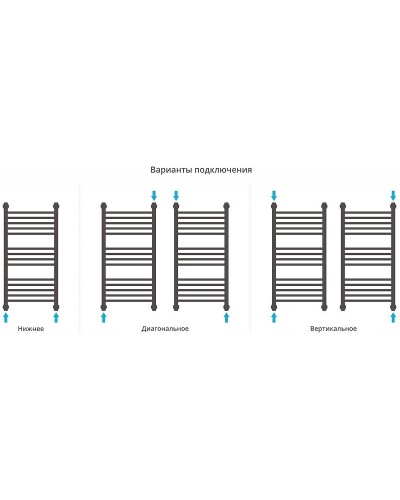 Водяной полотенцесушитель Сунержа Богема+ прямая 800х500 31-0220-8050 Черный матовый