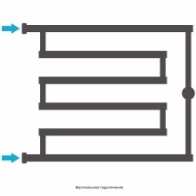 Водяной полотенцесушитель Сунержа High-Tech L 500x650 12-0052-5065 Белый