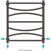 Водяной полотенцесушитель Сунержа Ажур 600х500 00-0255-6050 Хром