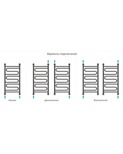 Полотенцесушитель водяной 800х400 античное белое золото Сунержа Элегия+ 10-0205-8040