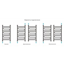 Полотенцесушитель водяной 800х400 белый матовый Сунержа Элегия+ 30-0205-8040