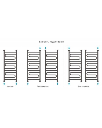 Полотенцесушитель водяной 1000х400 античное белое золото Сунержа Элегия+ 10-0205-1040
