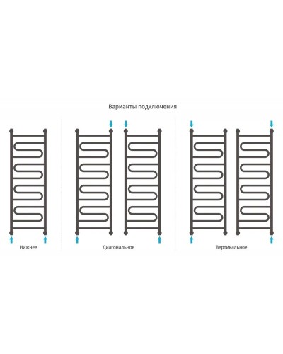 Полотенцесушитель водяной 1200х400 белый глянец Сунержа Элегия+ 12-0205-1240