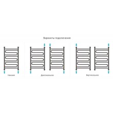 Полотенцесушитель водяной 800х500 золотой Сунержа Элегия+ 03-0205-8050