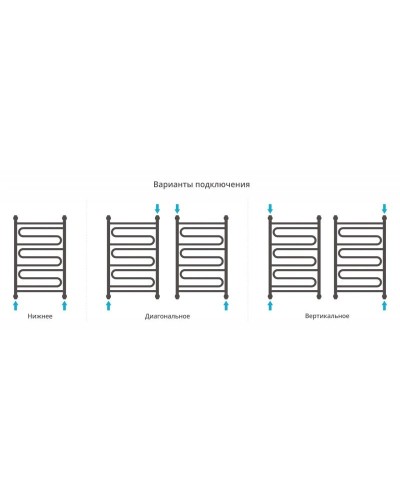 Полотенцесушитель водяной 800х500 античное белое золото Сунержа Элегия+ 10-0205-8050