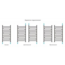 Полотенцесушитель водяной 1000х500 золотой Сунержа Элегия+ 03-0205-1050