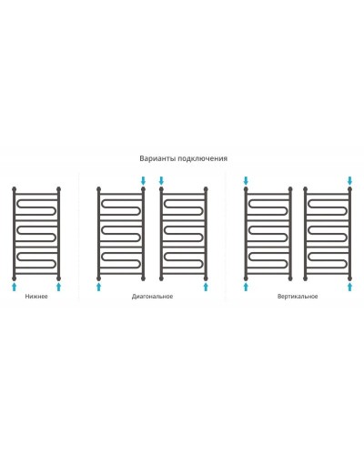 Полотенцесушитель водяной 1000х500 античное белое золото Сунержа Элегия+ 10-0205-1050
