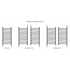 Полотенцесушитель водяной 1000х500 белый матовый Сунержа Элегия+ 30-0205-1050