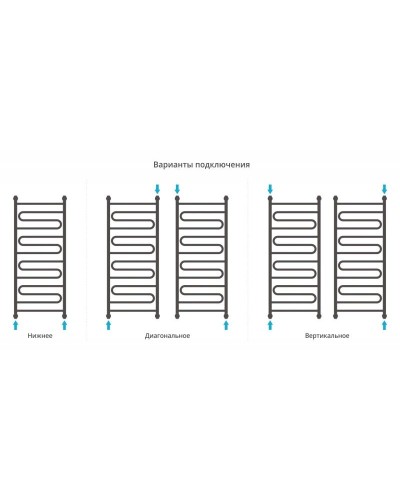 Полотенцесушитель водяной 1200х500 золотой Сунержа Элегия+ 03-0205-1250